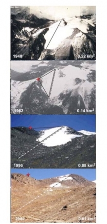 Kuva 2. Chacaltaya-jäätikkö Boliviassa vuosina 1940-2005.